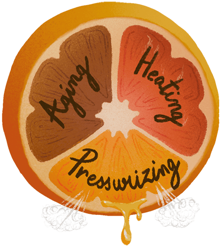 The freshly picked fruits are then sent to an FDA registered and EPA approved US facility to be processed using a precise method of aging, heating, and pressurizing perfected through 40 years of R&D.