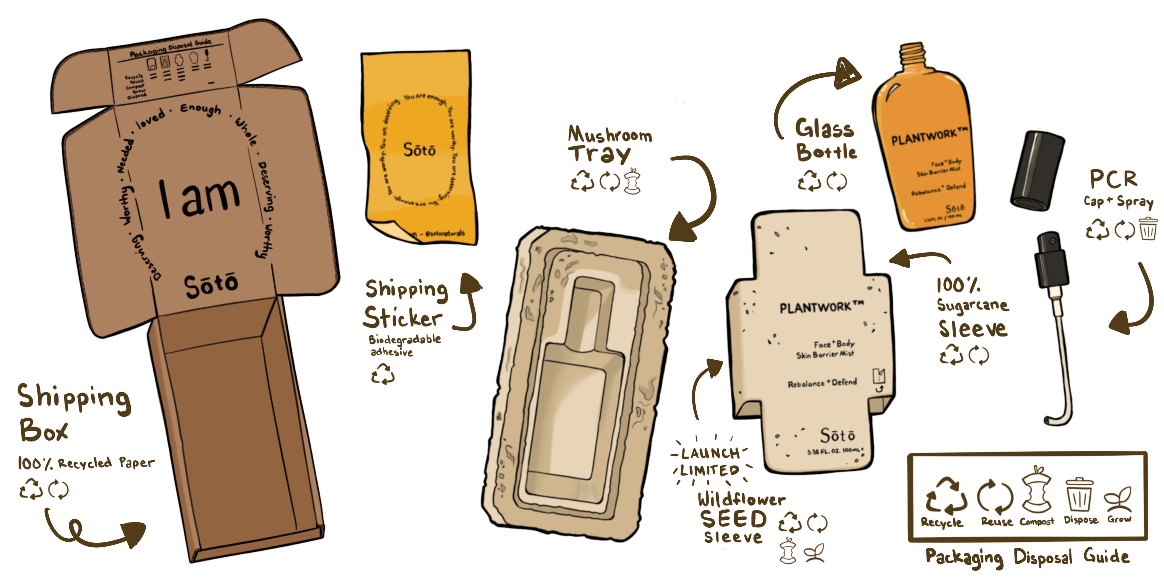 Default alt text for both images