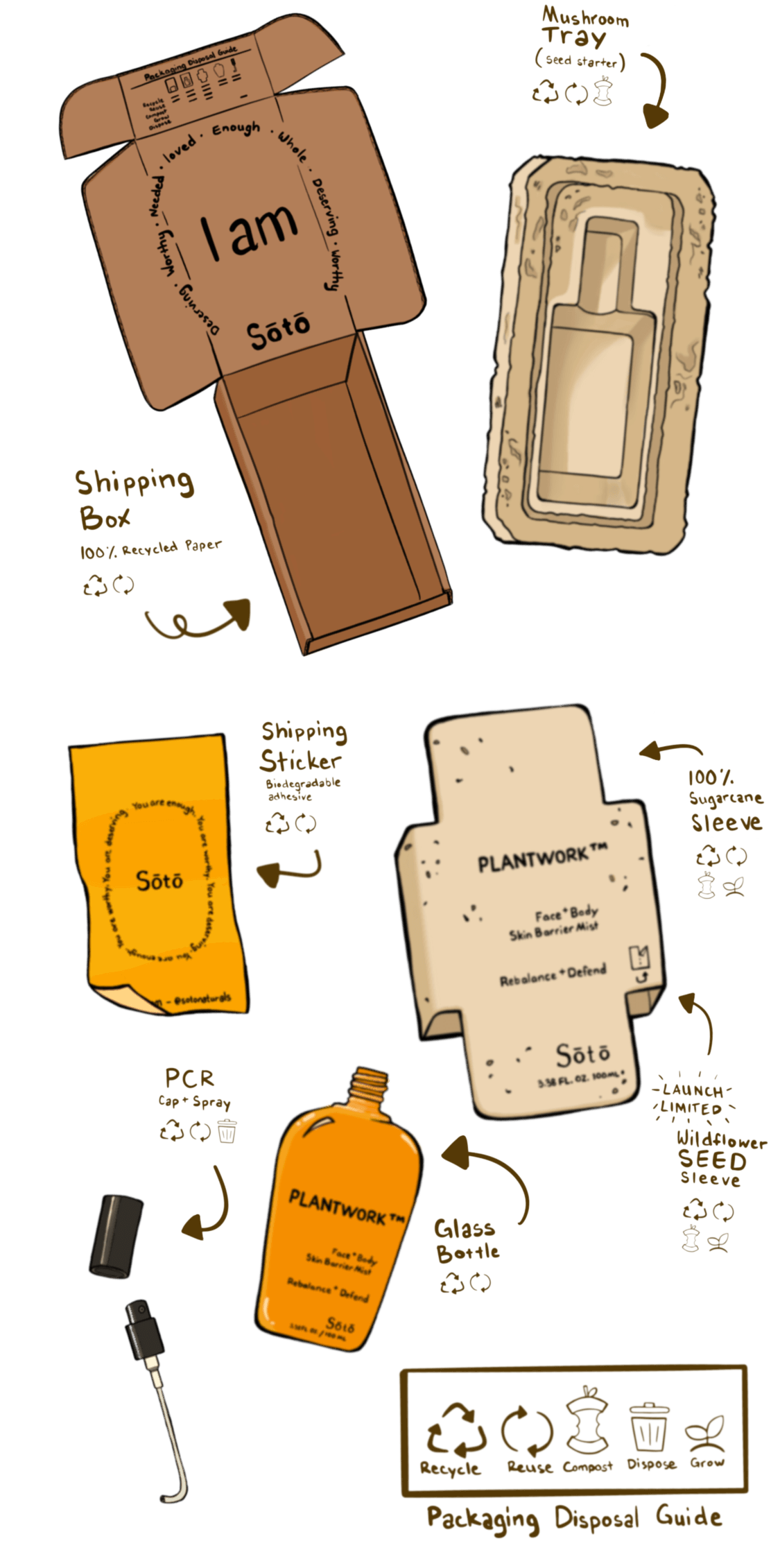 Default alt text for both images